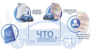 Сколько стоит постановка на учет авто